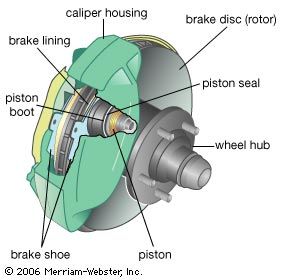 disk brake assembly