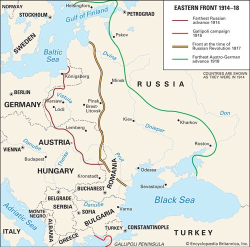 World War I