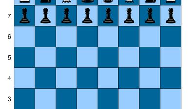 Position of chess pieces at the beginning of a game