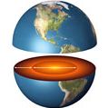 Cross section of Earth showing the core, mantle, and crust