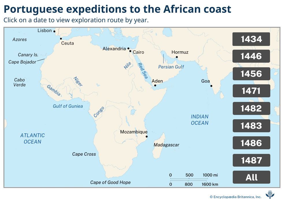 European exploration of the African coast
